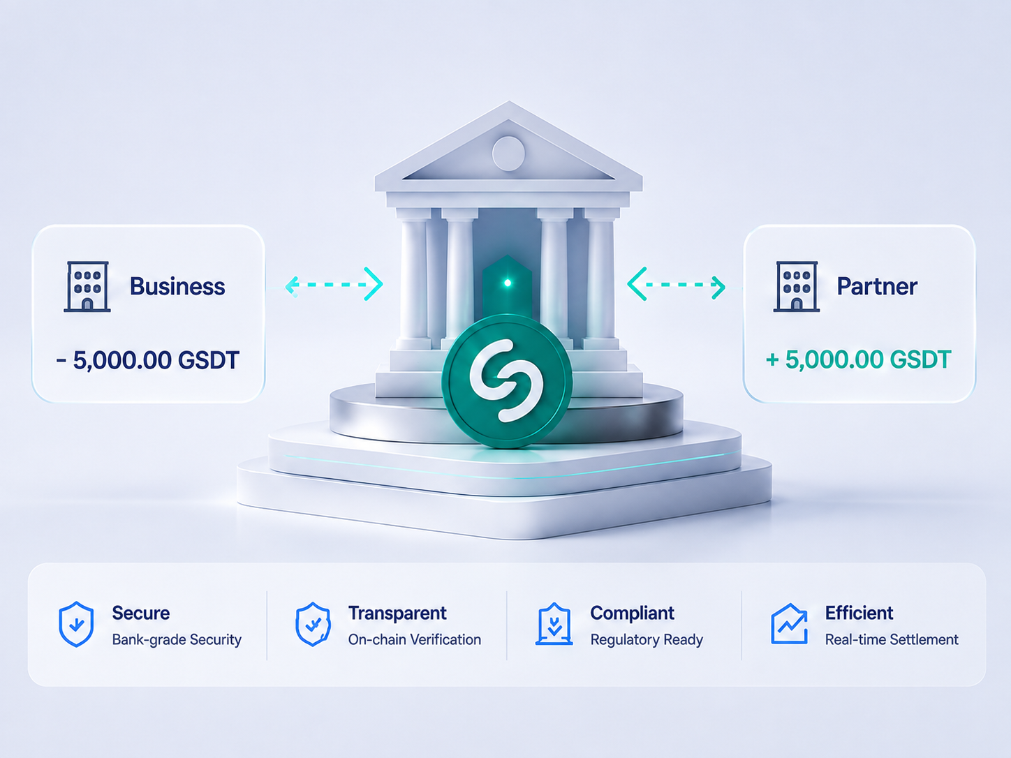 Business Settlement
